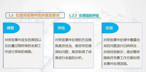 課件 物業管理常見突發事件應急處理