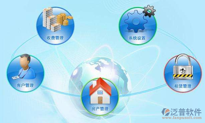 物業(yè)系統(tǒng)管理的目標與特點解析